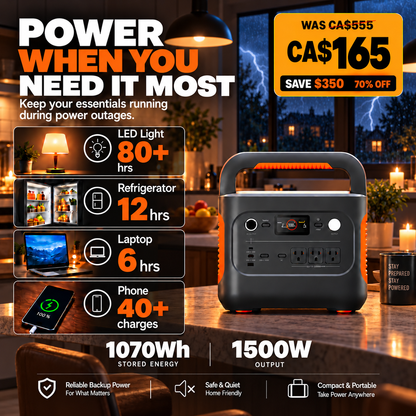 1070Wh Solar Generator Kit + FREE 200W Solar Panel