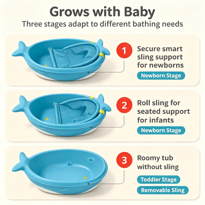 Whale-Shaped Baby Bathtub